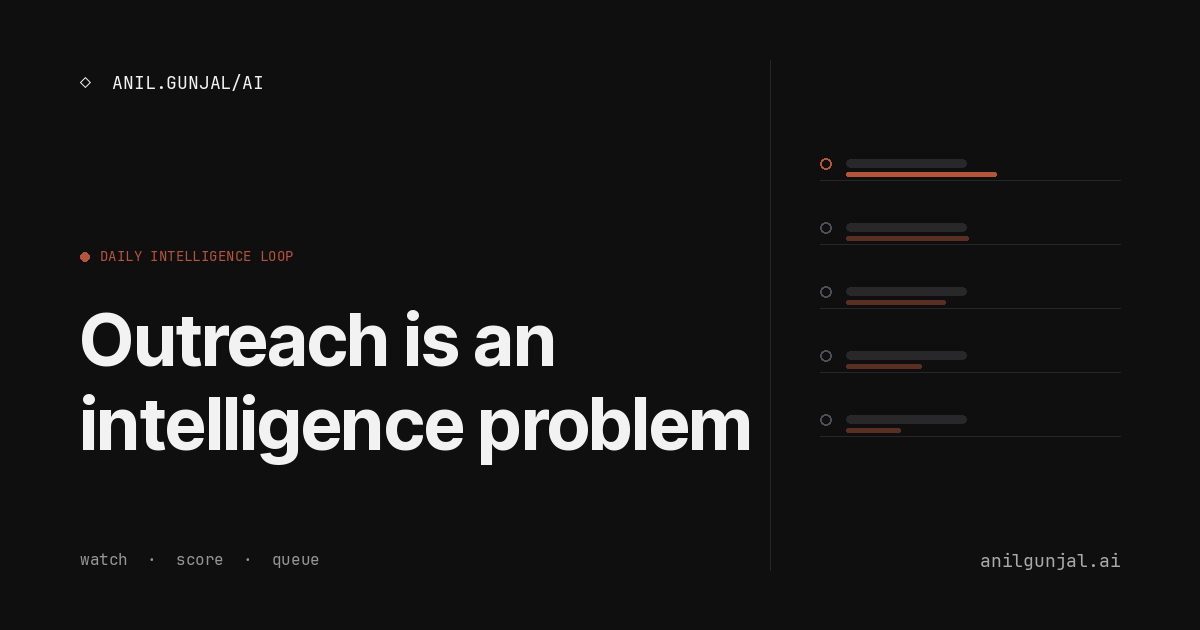 Outreach is an intelligence problem